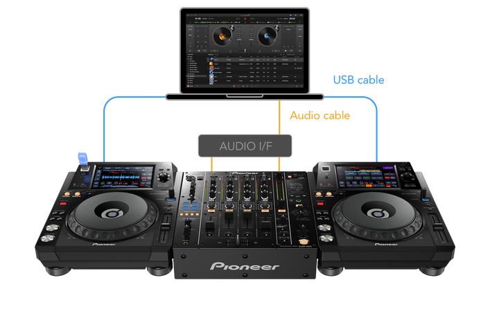 How To Set Up Djay Pro For Djing